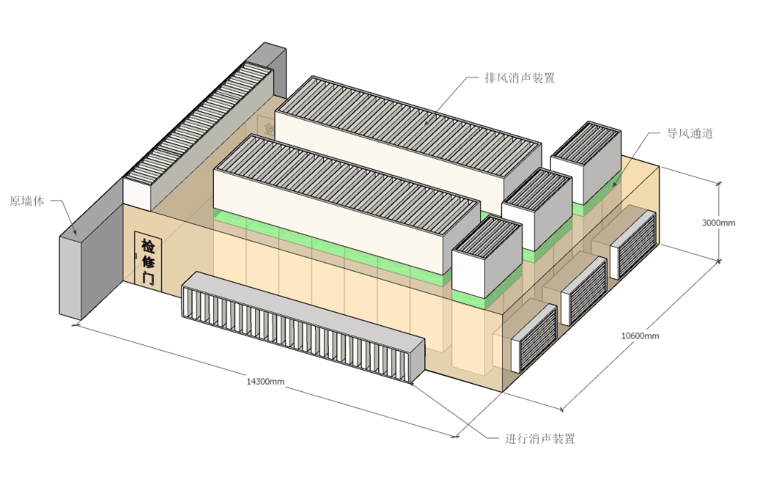 空調(diào)熱泵機(jī)組隔聲罩（螺桿壓縮機(jī)噪聲治理）(圖2)