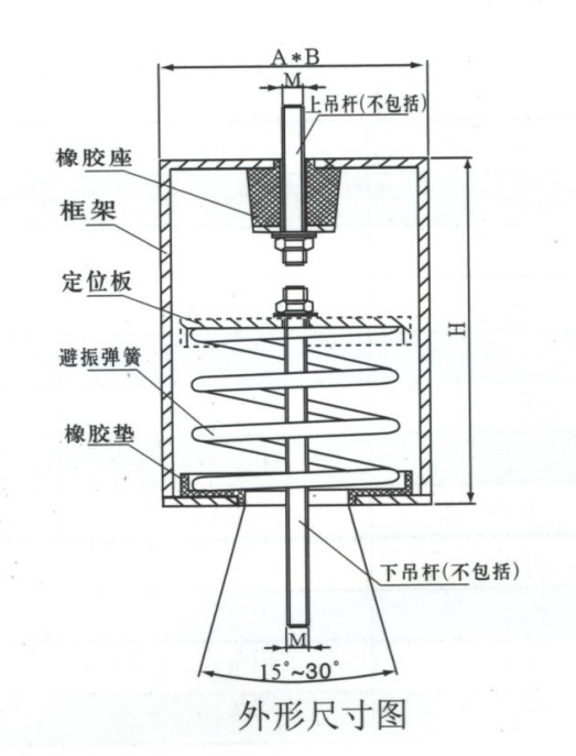 AT4、BT4、CT4、DT4型吊架彈簧橡膠復合減振器(圖1)